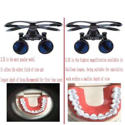 Portable 2.5X/3.5X HD Medical Glasses-Style Magnifier with LED Headlamp Set and Carrying Case