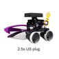 Binocular Surgical Magnifier Headlamp with 2.5x/3.5x Lenses, 5W 3D Clip-On LED Headlight for Dental
