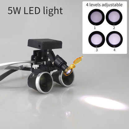 Binocular Surgical Magnifier Headlamp with 2.5x/3.5x Lenses, 5W 3D Clip-On LED Headlight for Dental