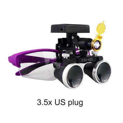 Binocular Surgical Magnifier Headlamp with 2.5x/3.5x Lenses, 5W 3D Clip-On LED Headlight for Dental
